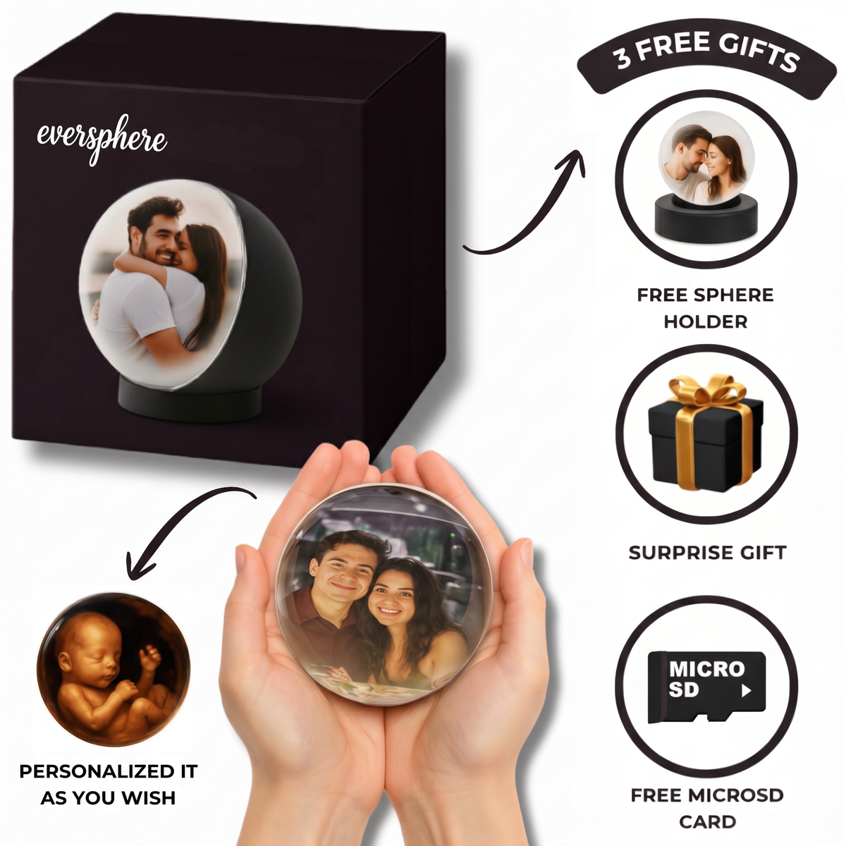 EverSphere™ — Your moments, anywhere.
